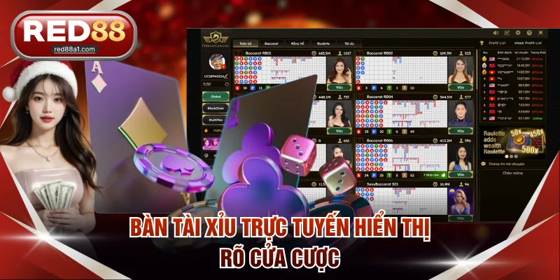 Bàn Tài Xỉu trực tuyến hiển thị rõ cửa cược