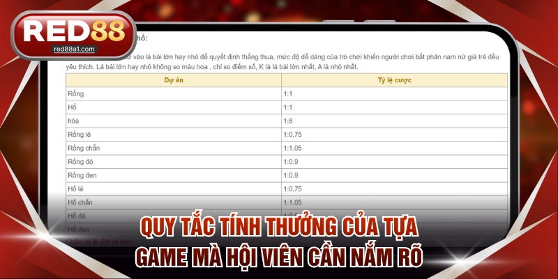 Quy tắc tính thưởng của tựa game mà hội viên cần nắm rõ
